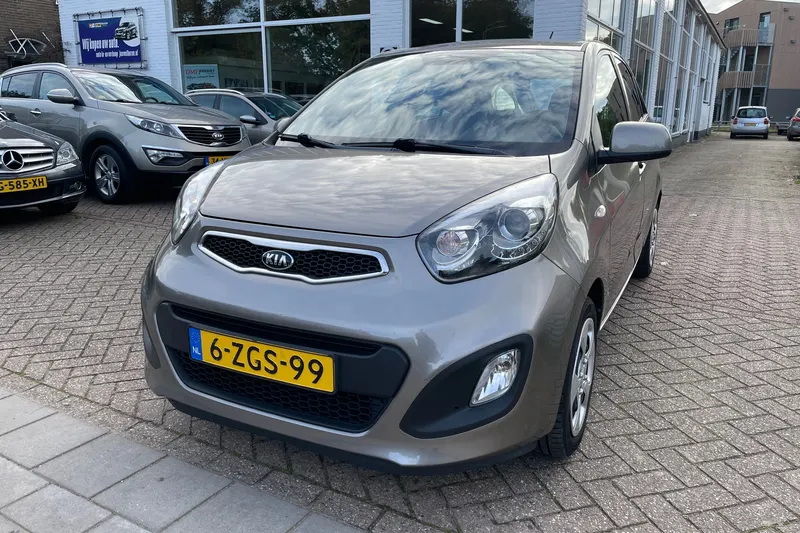 Kia Picanto (2015)