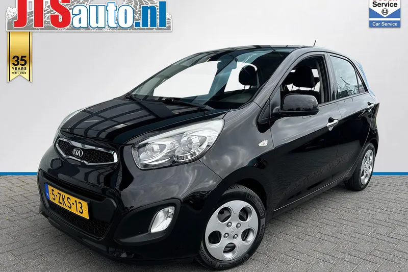 Kia Picanto (2015)