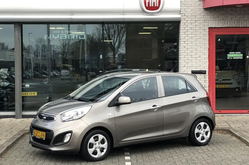 Kia Picanto (2015)