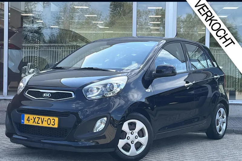 Kia Picanto (2015)