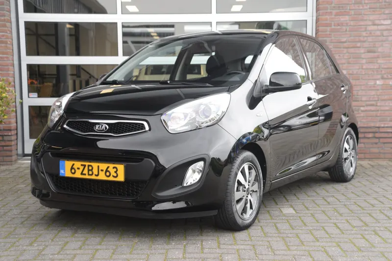 Kia Picanto (2015)