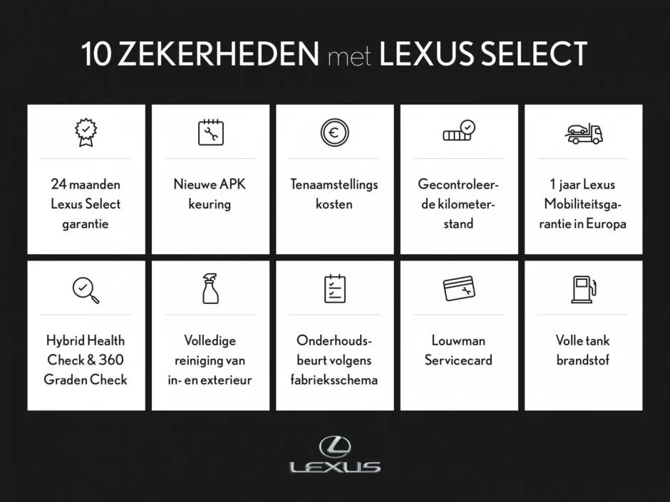 Lexus RX (2020) — foto 1