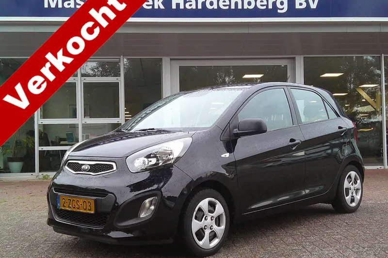 Kia Picanto (2015)