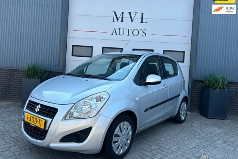 Suzuki Splash (2014)