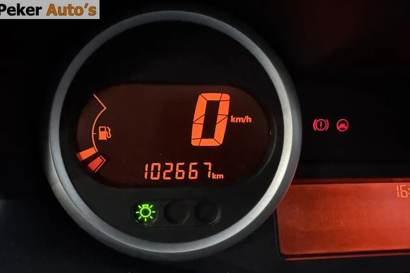 Renault Twingo (2012)