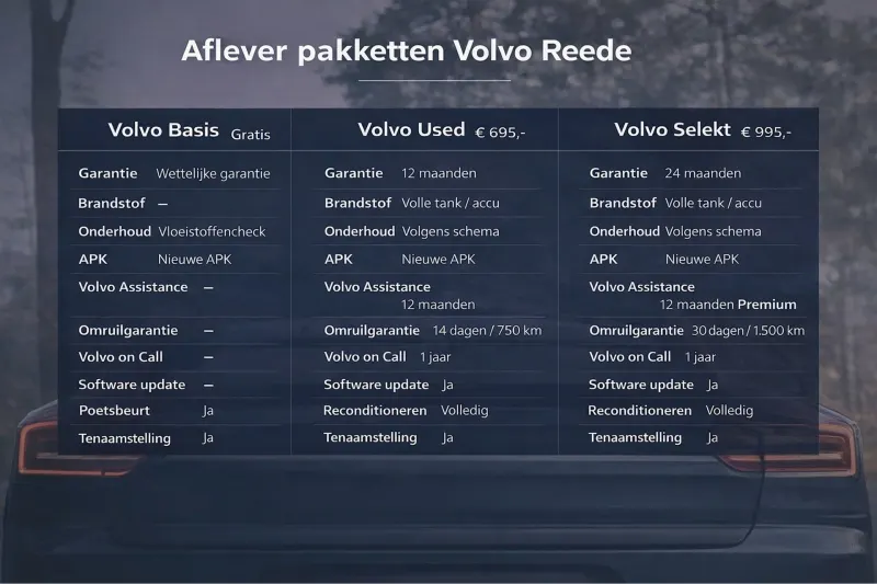 Volvo XC90 (2023)