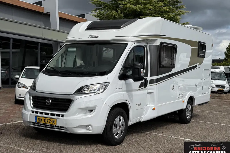 Capron T (2018)