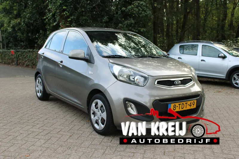 Kia Picanto (2014)