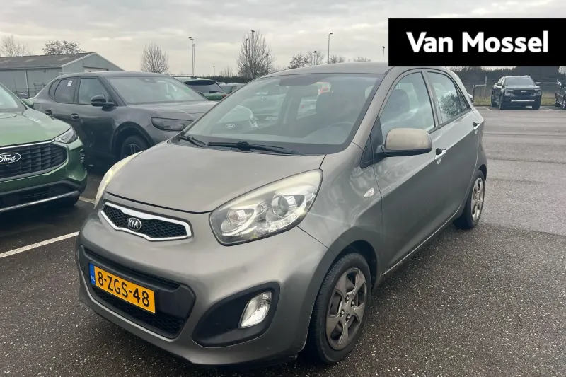 Kia Picanto (2015)
