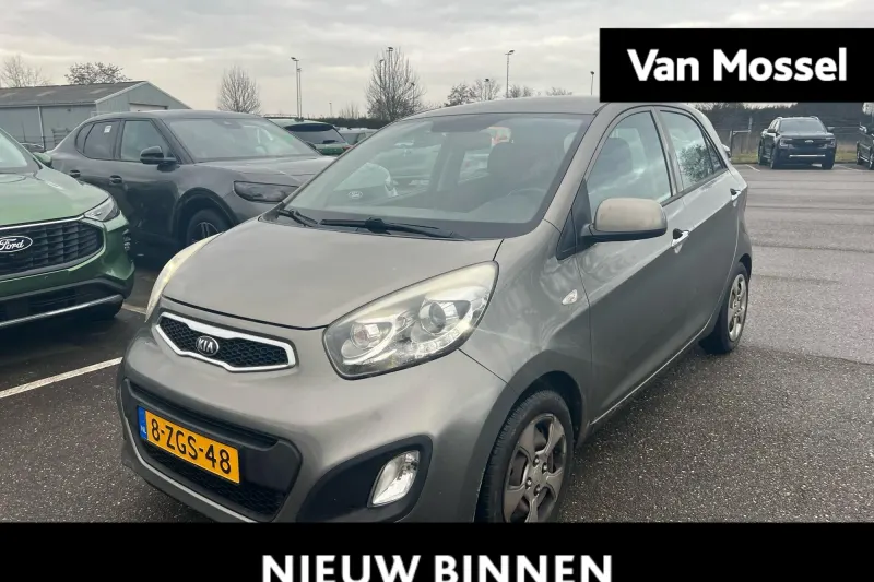 Kia Picanto (2015)