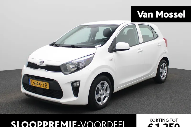 Kia Picanto (2021)