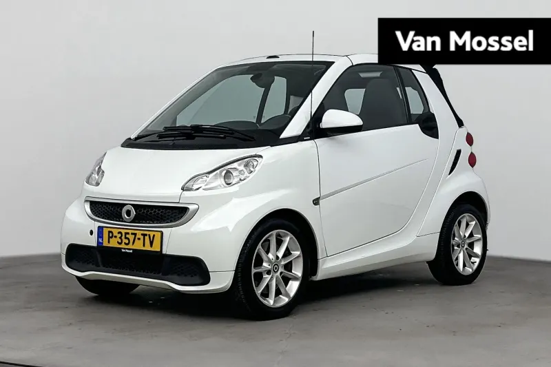 Smart Fortwo (2014)