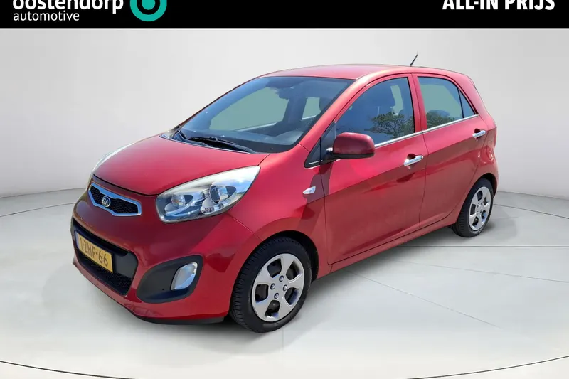 Kia Picanto (2015)