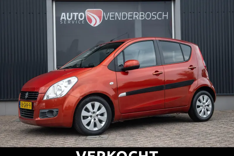 Suzuki Splash (2008)