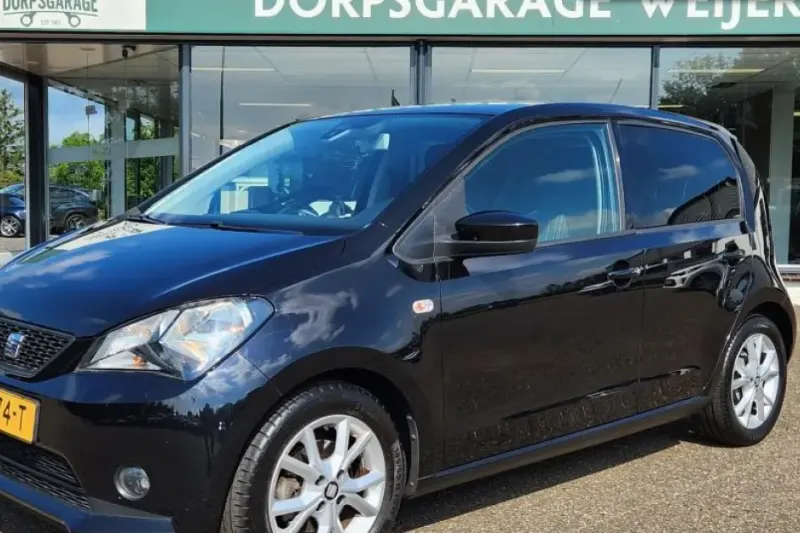 SEAT Mii (2017)