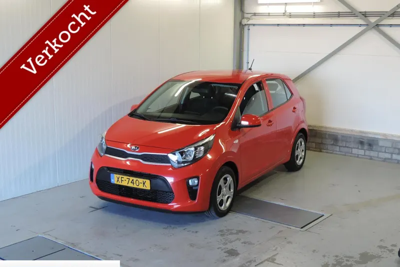Kia Picanto (2019)